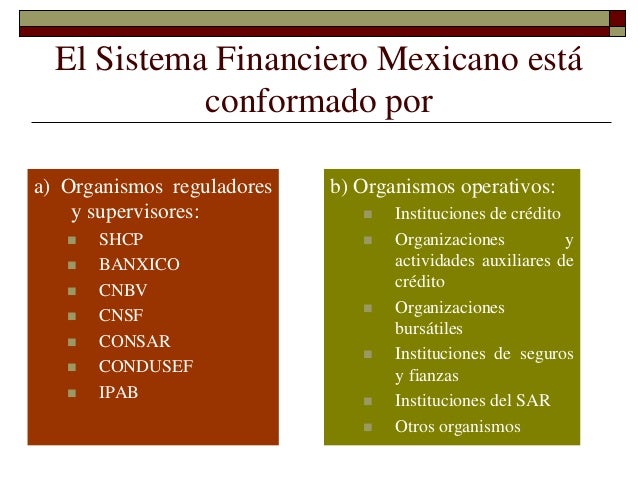 Autoridad Reguladora Del Sistema Financiero Mexicano es.slideshare.net