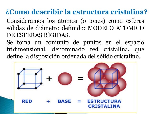 Estructura cristalina