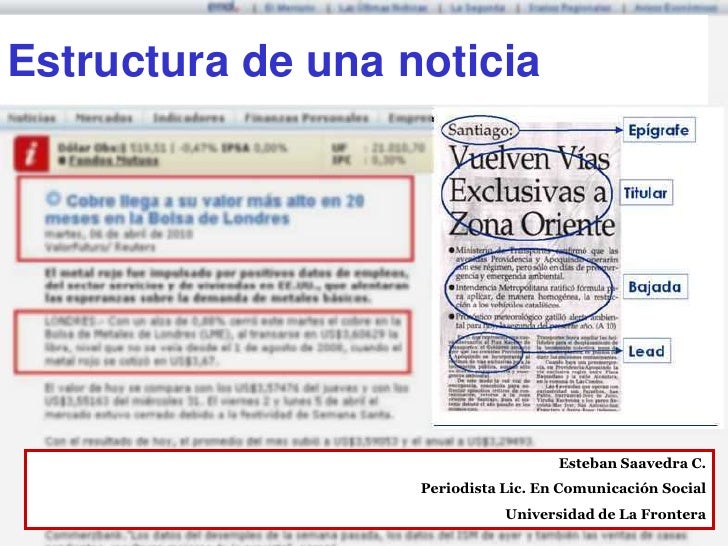 ESTRUCTURA DE UNA NOTICIA estructura de una noticia: