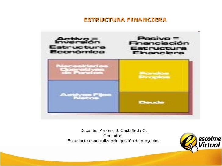 ENLACE FINANCIEROS enlace financieros: