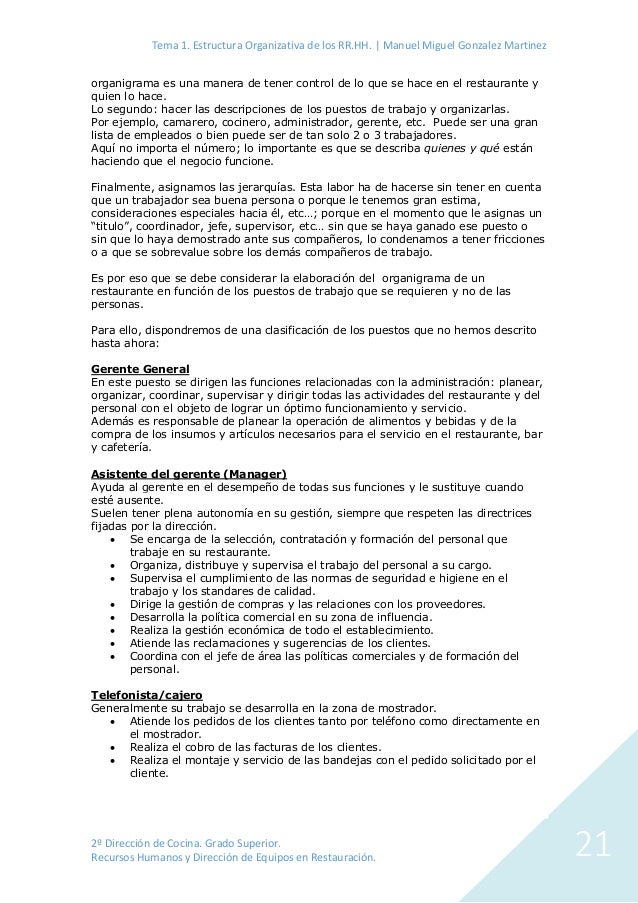Tema 1. Estructura Organizativa de los RR.HH. | Manuel Miguel Gonzalez Martinez
2º Dirección de Cocina. Grado Superior.
Re...
