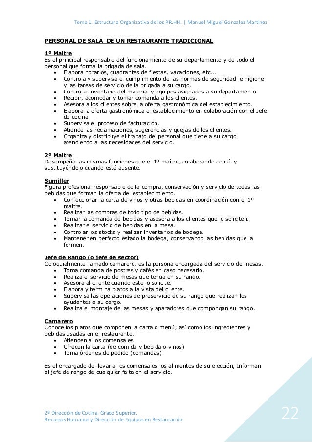Tema 1. Estructura Organizativa de los RR.HH. | Manuel Miguel Gonzalez Martinez
2º Dirección de Cocina. Grado Superior.
Re...