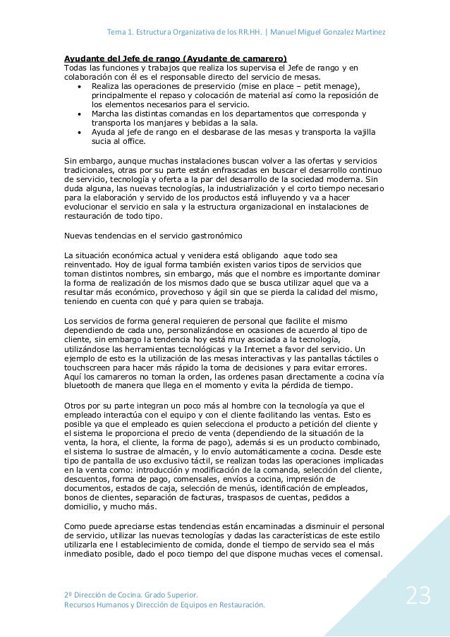 Tema 1. Estructura Organizativa de los RR.HH. | Manuel Miguel Gonzalez Martinez
2º Dirección de Cocina. Grado Superior.
Re...