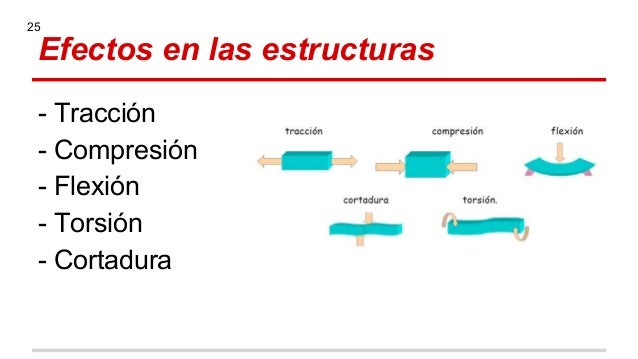 Imagen relacionada