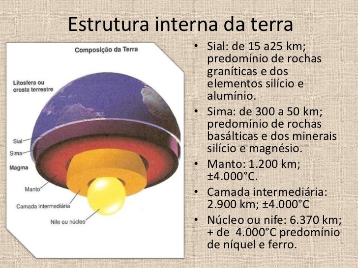 Quais São As Principais Características Do Planeta Terra