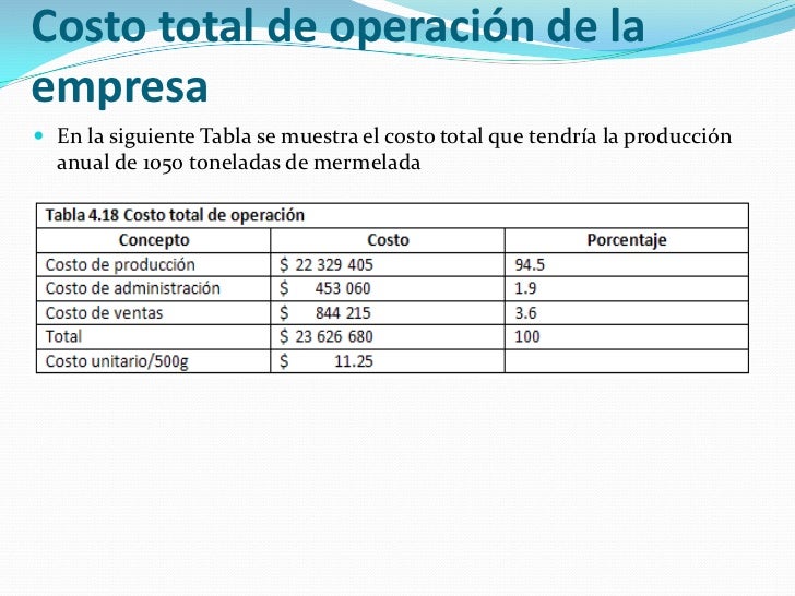 Calculo Para Ganancia En Venta De Activo Fijo | calculo para ganancia en venta de activo fijo Calculo Para Ganancia En Venta De Activo Fijo | calculo para ganancia en venta de activo fijo