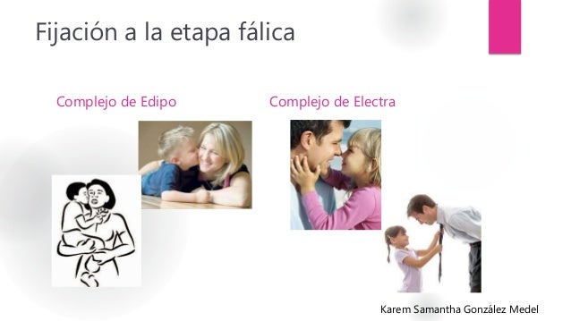 Fijación a la etapa fálica 
Complejo de Edipo Complejo de Electra 
Karem Samantha González Medel 
 