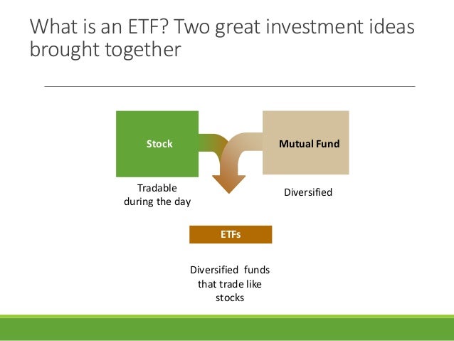 Forex etf