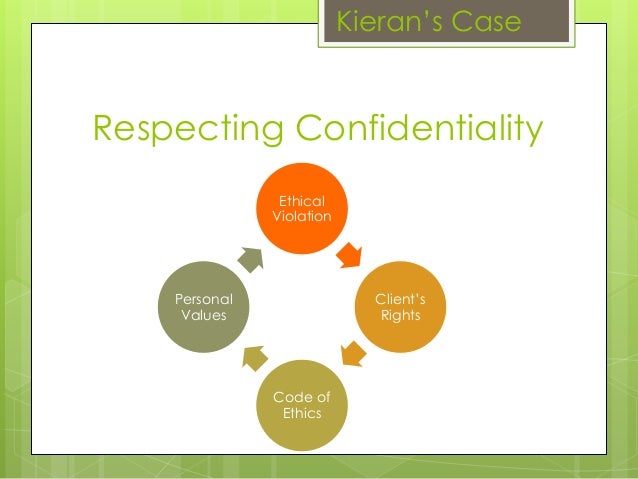 Ethical Dilemma Sample Essay