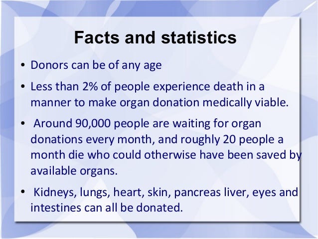 Persuasive speech on organ donation