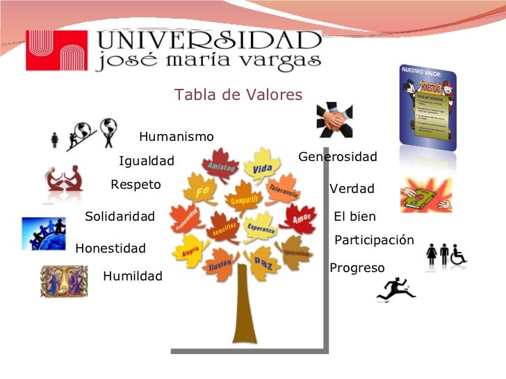 Etica.tema5.problemas capitales