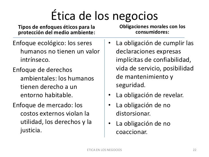 Objetivos De La Etica En Los Negocios