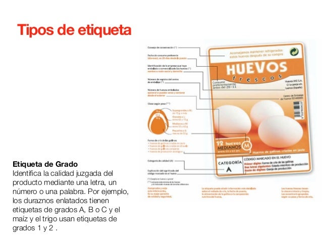 Para Que Sirven Las Etiquetas Que Vienen En Los Envases