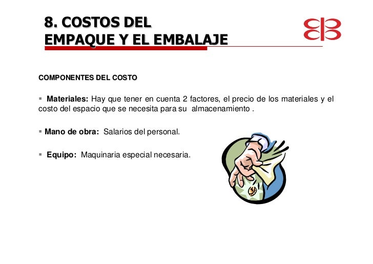 Etiqueta, envase, empaque, embalaje