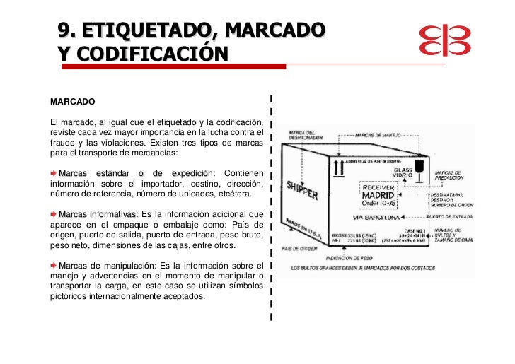 Etiqueta, envase, empaque, embalaje