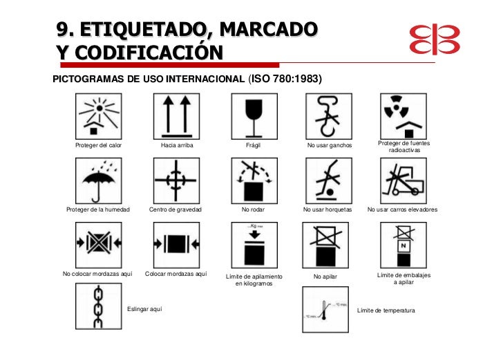 Etiqueta, envase, empaque, embalaje
