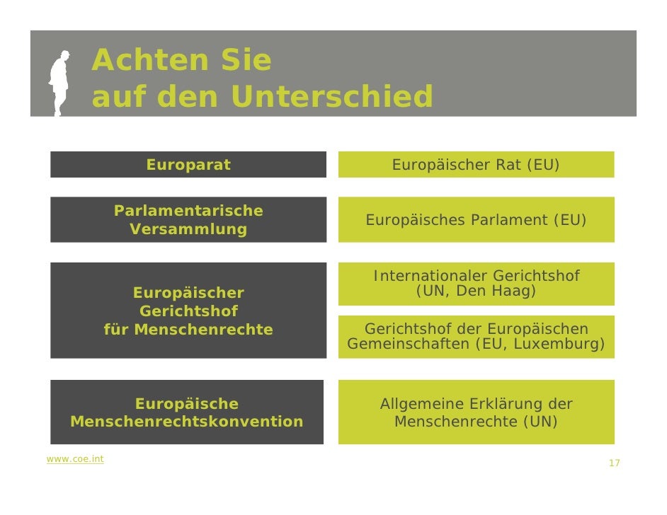 Warum ist diesel- als das Benzin teuerer