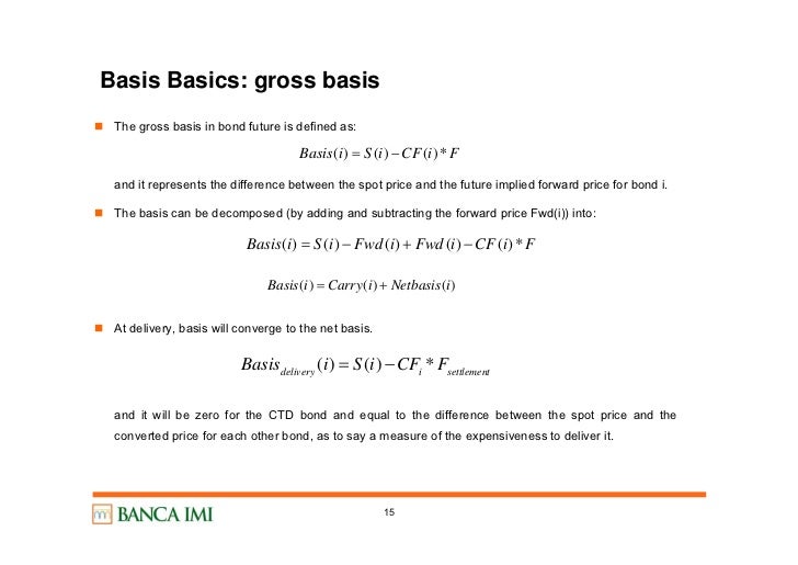 Trading system quelli giusti