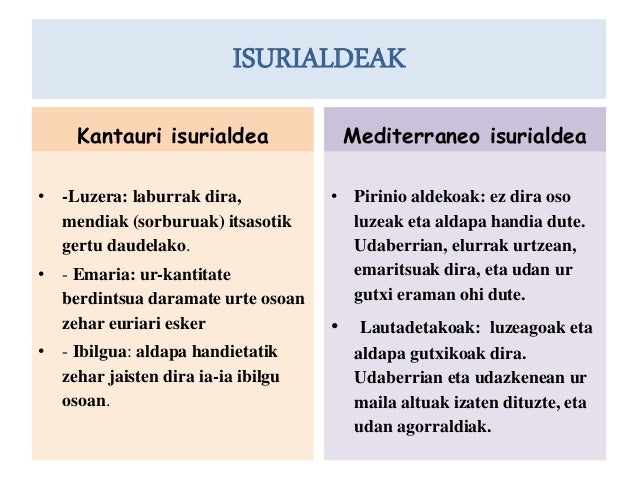 external image euskal-herriko-ibaiak-3-638.jpg?cb=1453208269