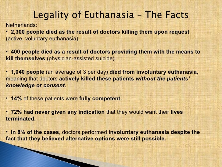 Euthanasia Definition Essay