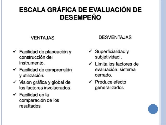 Ventajas Y Desventajas De La Evaluacion Del Desempeño