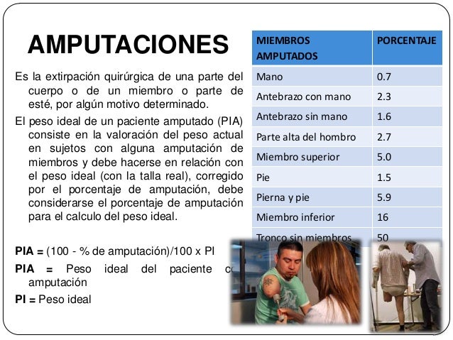 La actriz la persona cosmético