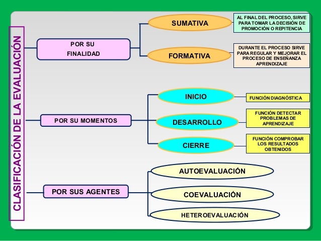 La máscara para la persona con el algodón