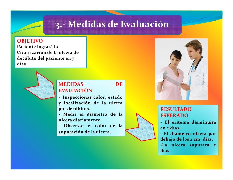 Evaluacion procesocuidadoenfermeria a_cano_m