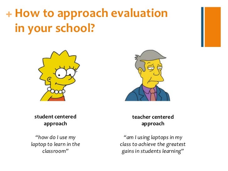 evaluate learning This study explored students' perceptions of incorporating a poem into a final examination to evaluate learning in an advanced physical. evaluate learning This study explored students' perceptions of incorporating a poem into a final examination to evaluate learning in an advanced physical.