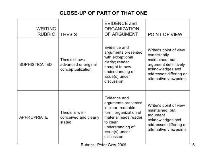 thesis statement for paper on schizophrenia thesis statement for paper on schizophrenia