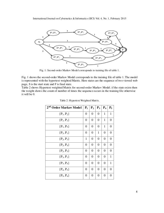 Phd Thesis On Web Mining