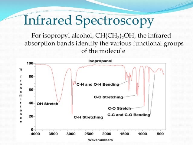 alcohol and ir spectrum Simplified table of main ir frequencies 3300 – 3600 o-h (alcohol) strong and broad 2500 – 3000 o-h (carboxylic acids) very broad (over. alcohol and ir spectrum Simplified table of main ir frequencies 3300 – 3600 o-h (alcohol) strong and broad 2500 – 3000 o-h (carboxylic acids) very broad (over.