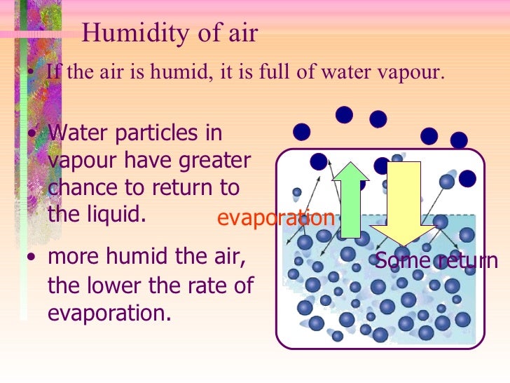 Evaporation