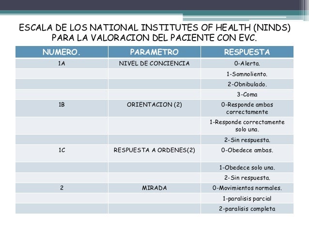 Evc sesion
