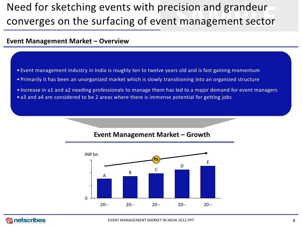 market research overview market research overview