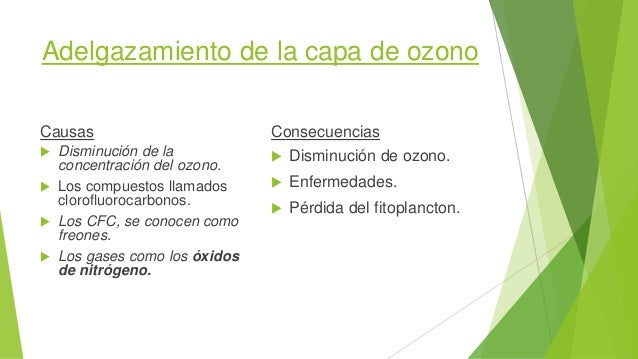 Adelgazamiento De La Capa De Ozono Wikipedia