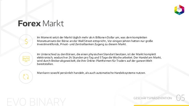 Automatisierte forex handelssysteme