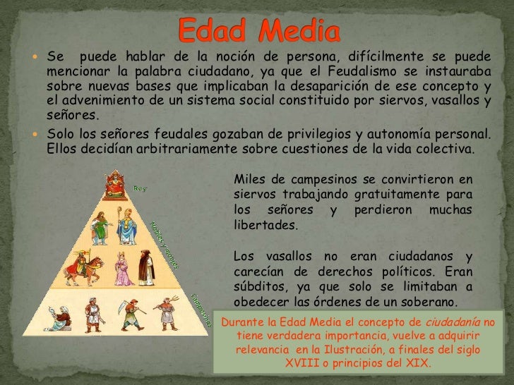 edad significado de edad diccionario evoluci 243 n hist 243 rica de la ciudadan 237 a edad significado de edad diccionario evoluci 243 n hist 243 rica de la ciudadan 237 a