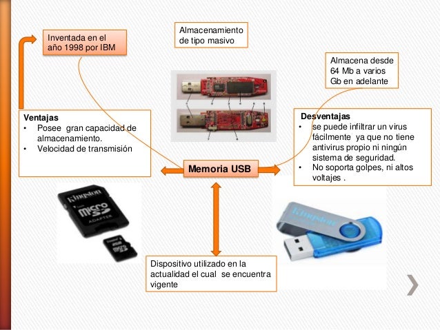 Evolucion de los dispositivos de almacenamiento de informacion