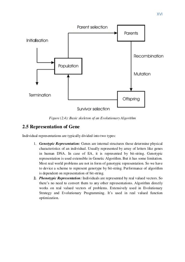 Phd thesis evolutionary algorithm