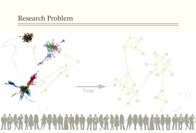 types of data analysis for dissertation types of data analysis for dissertation