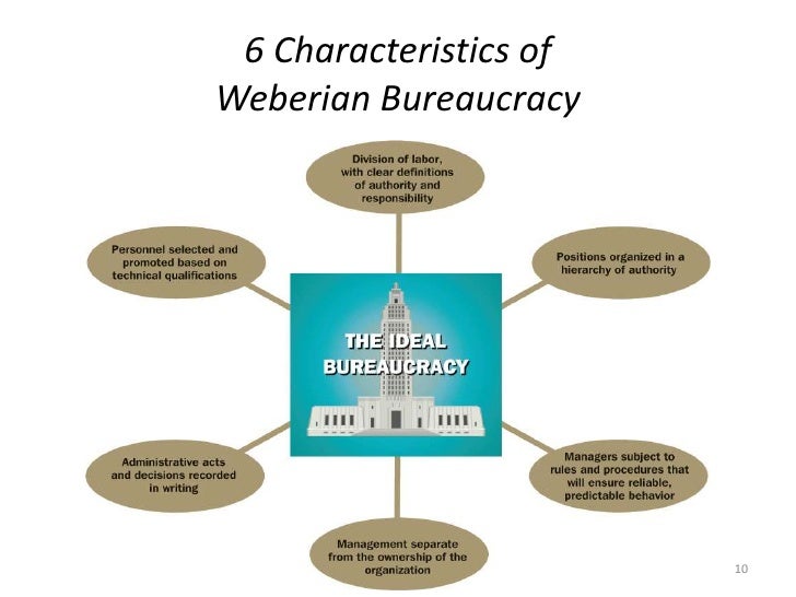 evolution of the post bureaucratic
