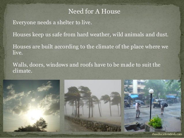 Environmental Science (EVS) : Houses and Clothing (Class II)