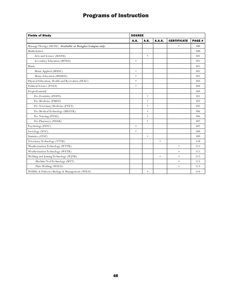 tftp protocol rfc