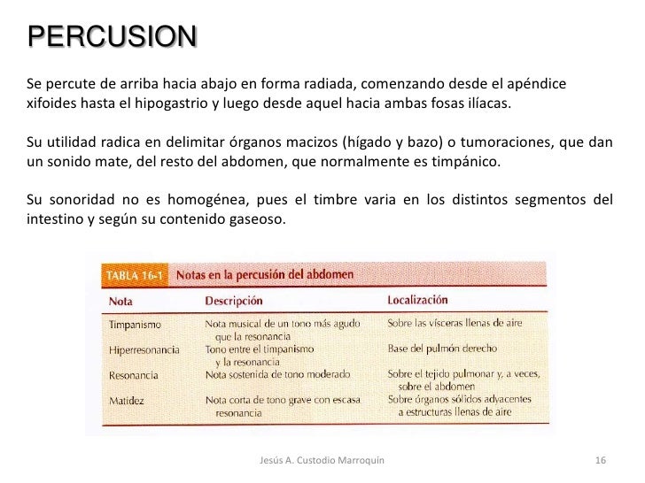 Examen fisico abdomen