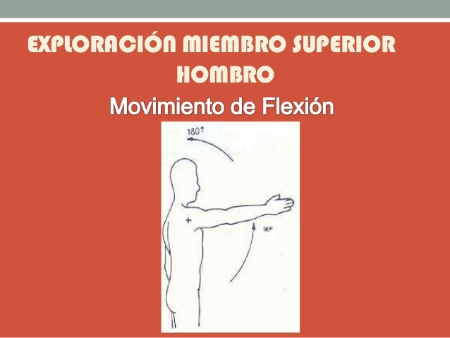 EXPLORACIÓN MIEMBRO SUPERIOR
HOMBRO
 