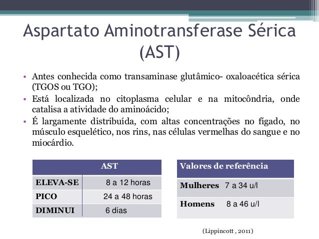 Exame de transaminase piruvica