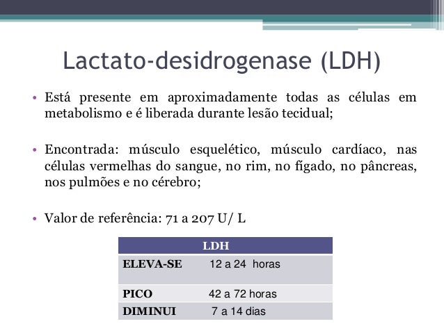 Exame metabolismo