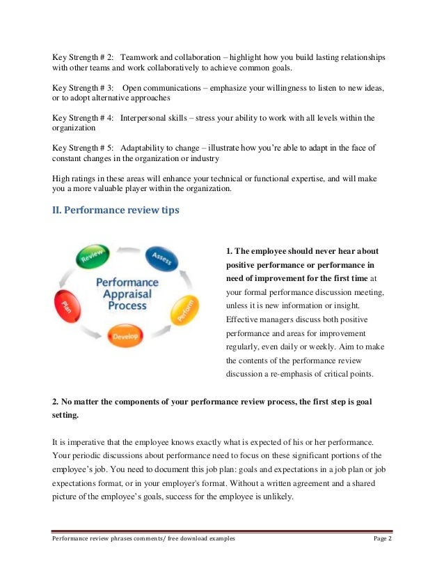 writing effective employee performance reviews writing effective employee performance reviews