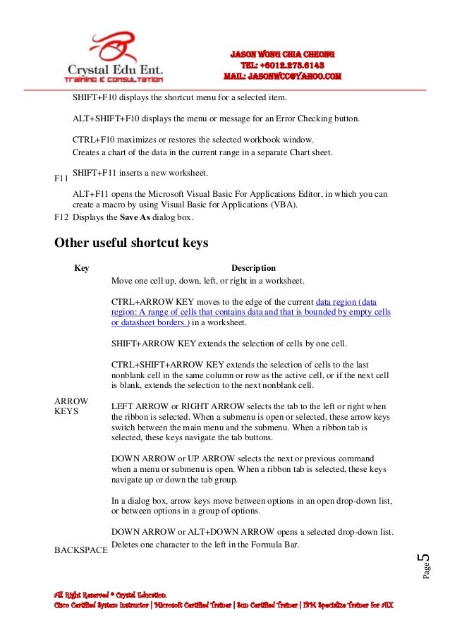 excel shortcuts keys list pdf